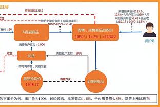 世体：阿劳霍现在更接近与巴萨续约，俱乐部相信他会延长合同